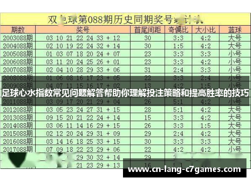 足球心水指数常见问题解答帮助你理解投注策略和提高胜率的技巧