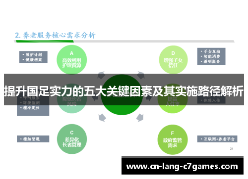 提升国足实力的五大关键因素及其实施路径解析