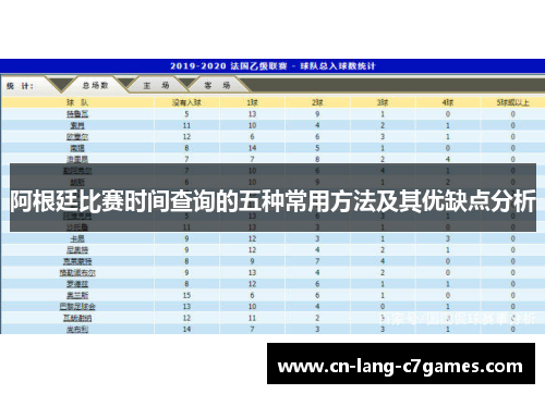 阿根廷比赛时间查询的五种常用方法及其优缺点分析