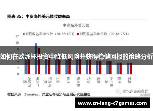 如何在欧洲杯投资中降低风险并获得稳健回报的策略分析