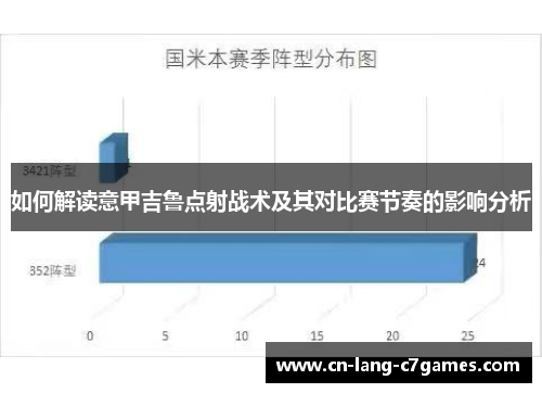 如何解读意甲吉鲁点射战术及其对比赛节奏的影响分析