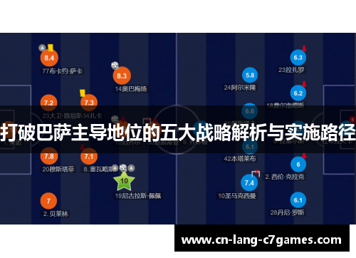 打破巴萨主导地位的五大战略解析与实施路径
