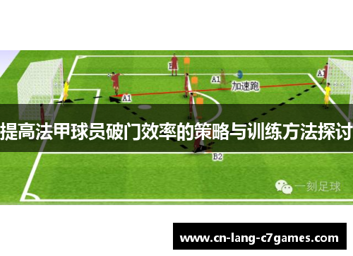 提高法甲球员破门效率的策略与训练方法探讨