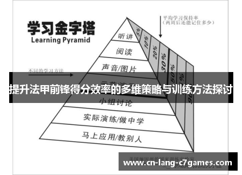 提升法甲前锋得分效率的多维策略与训练方法探讨