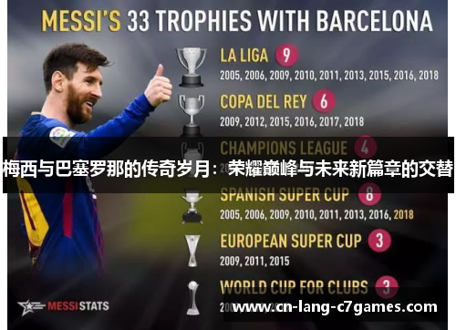 梅西与巴塞罗那的传奇岁月:荣耀巅峰与未来新篇章的交替 梅西与巴塞罗那的传奇岁月:荣耀巅峰与未来新篇章的交替