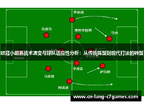 欧冠小组赛战术演变与球队适应性分析：从传统阵型到现代打法的转型