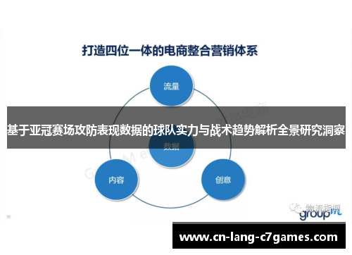 基于亚冠赛场攻防表现数据的球队实力与战术趋势解析全景研究洞察 基于亚冠赛场攻防表现数据的球队实力与战术趋势解析全景研究洞察