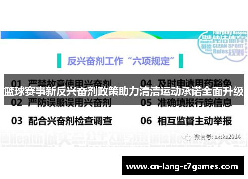 篮球赛事新反兴奋剂政策助力清洁运动承诺全面升级