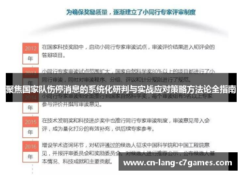聚焦国家队伤停消息的系统化研判与实战应对策略方法论全指南