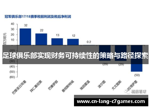 足球俱乐部实现财务可持续性的策略与路径探索 足球俱乐部实现财务可持续性的策略与路径探索