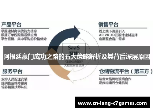 阿根廷豪门成功之路的五大策略解析及其背后深层原因